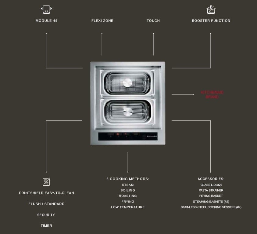 Kitchenaid product features